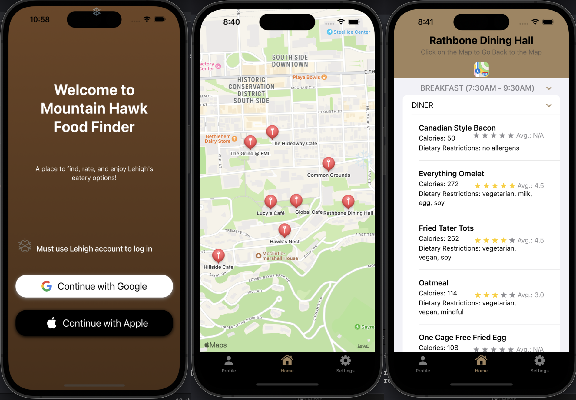 Mountain Hawk Food Finder